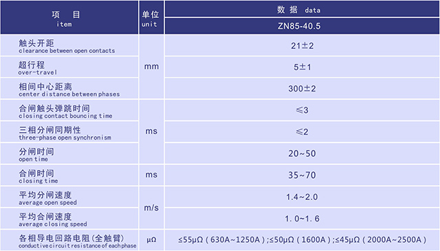 ZN85-40.5 交流真空断路器